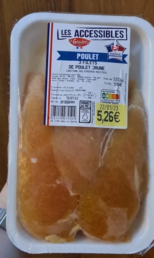 Filets de Poulet