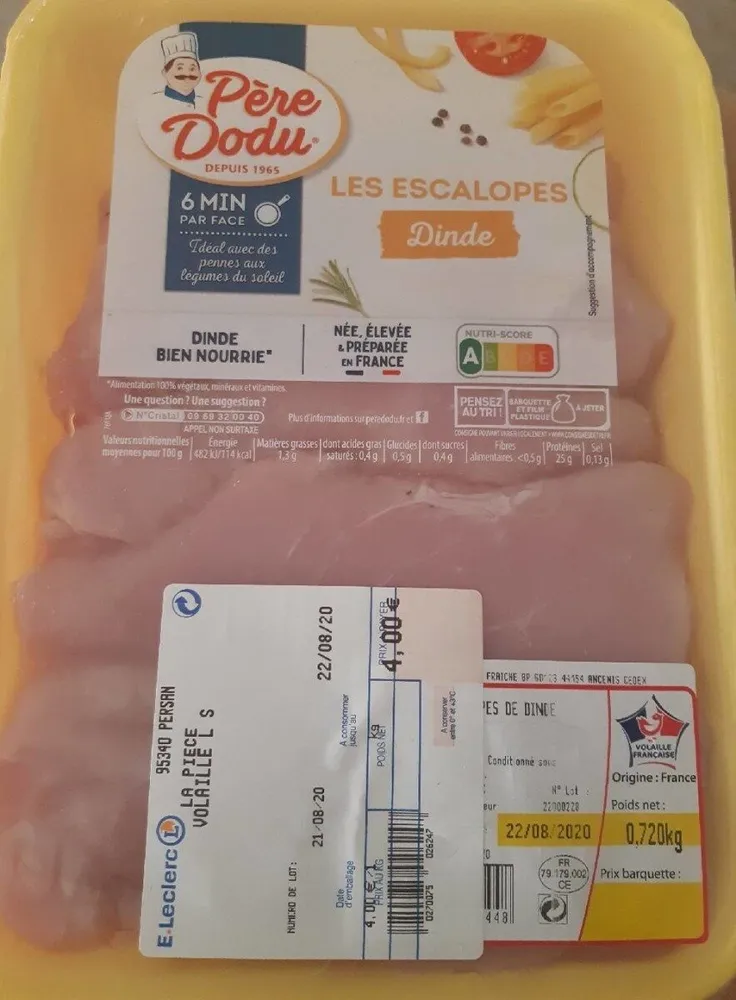 Les escalopes dinde