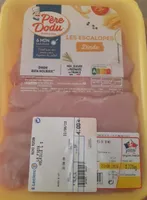 Les escalopes dinde