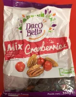 Mix cramberries