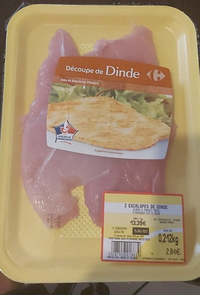 Découpe de dinde