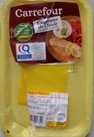 Escalopes de Dinde