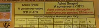 Palette à la diable