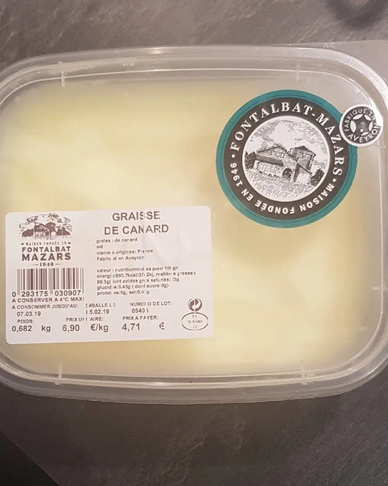 Graisse de canard