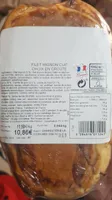 Filet mignon en croûte