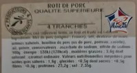 Rôti de porc, 4 tranches