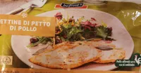 Tranches de blanc de poulet