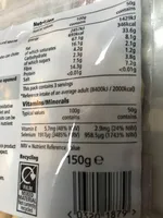 Brazil Nuts