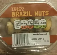 Brazil Nuts