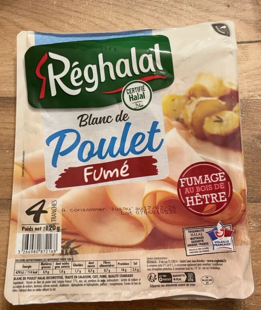 Blanc de poulet