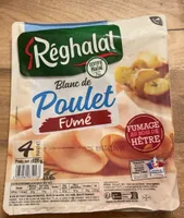 Blanc de poulet