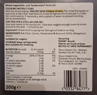 Tesco Tenderstem Broccoli and Mangetout stir fry
