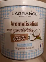 Aromatisation