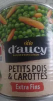Petits pois et carottes