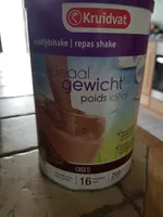 ideaal gewicht kruidvat