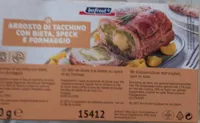 Arrosto di tacchino