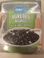 Porotos Negros