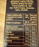 Couscous parfumé aux épices du monde
