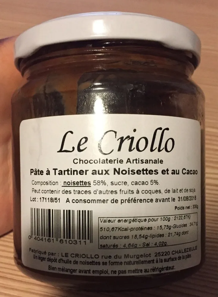 Pâte à tartiner aux Noisettes et au Cacao