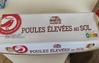 Poules élevées au sol