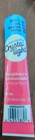 Raspberry Lemonade