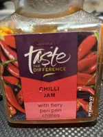 chilli Jam