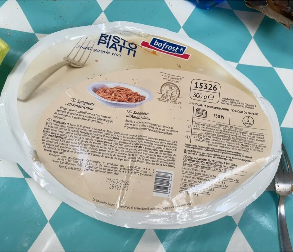 Spaghetti all’Amatriciana