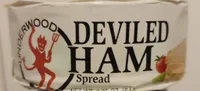 Deviled Ham