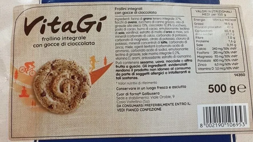 VitaGì