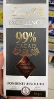 Excellence