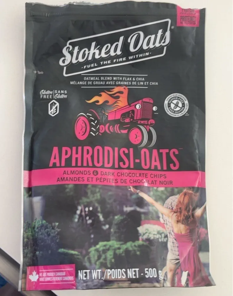 Aphrodisioats