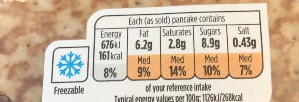 8 sweet pancakes