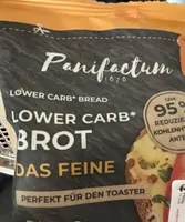 Lower Carb Brot