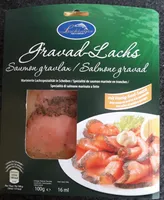 Gravad-Lachs