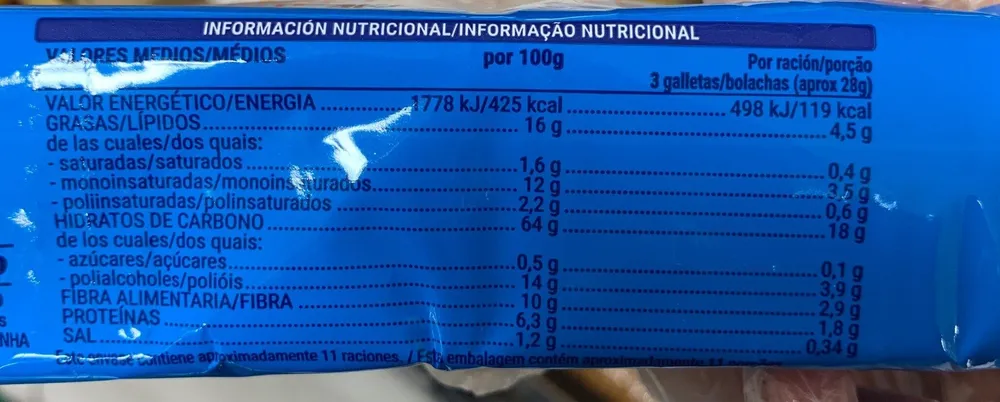 Digestive