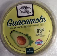 Guacamole