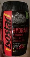 Hydrate & Perform