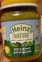 Pears & spinach