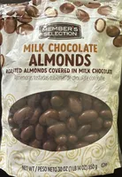 Milk Chocolate Covered Almonds