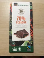 70% Ecuador