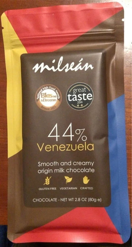 44% venezuela