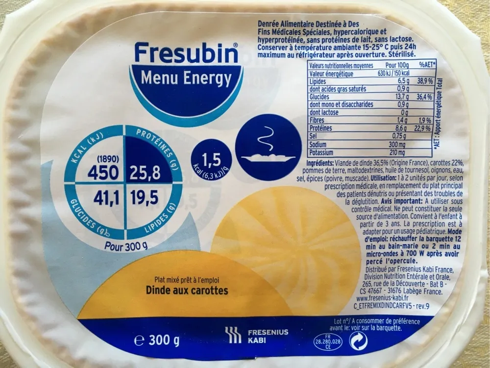 Menu energy