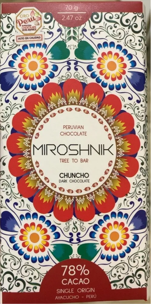 Miroshnik