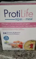 Melange creme de poulet