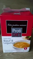 Soupe bœuf legume