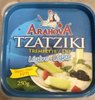 Tzatziki