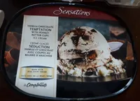 Sensations