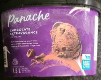 Chocolate extravagance