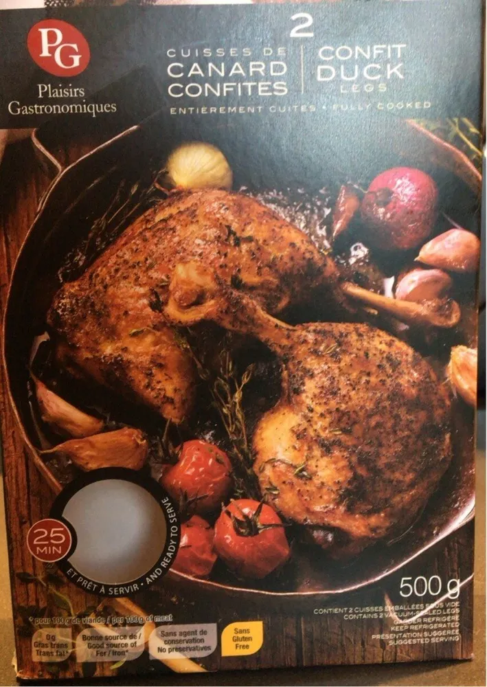 Cuisses de canard confites