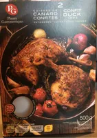 Cuisses de canard confites